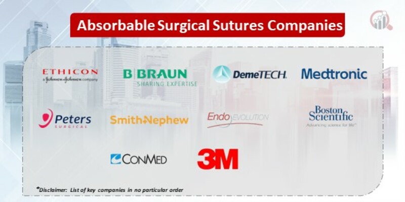 Absorbable Surgical Sutures Key Companies