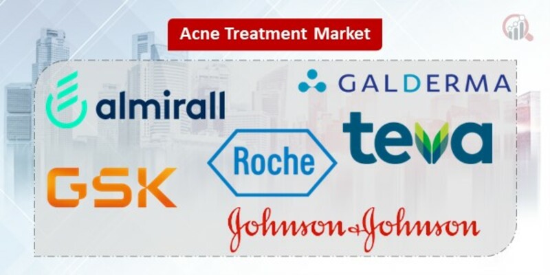 Acne Treatment Key Companies