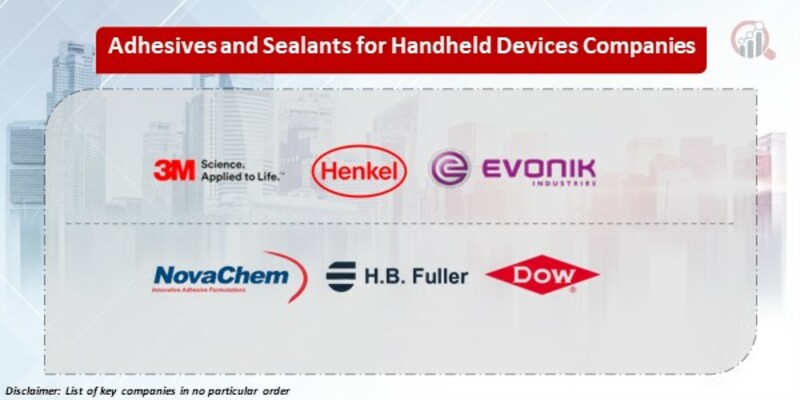 Adhesives Sealants Handheld Devices Key Companies 