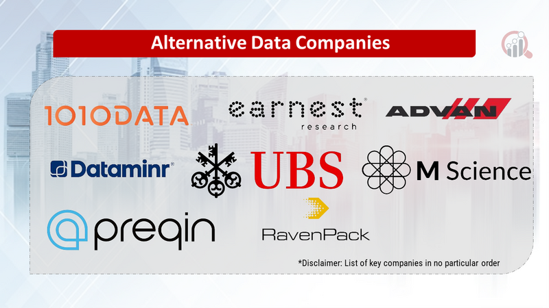 Alternative Data Companies