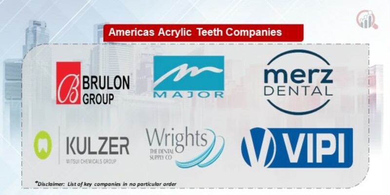 Americas Acrylic Teeth Key Companies