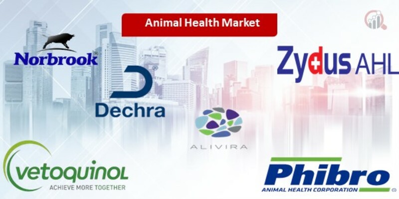 Animal Health Market