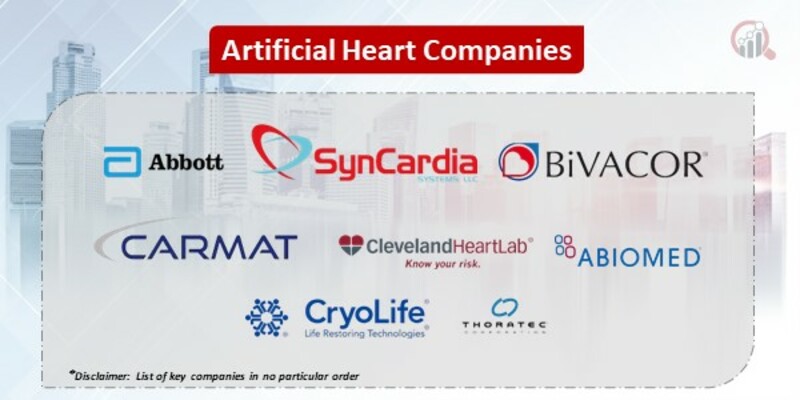 Artificial Heart Key Companies