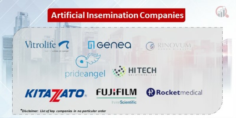 Artificial Insemination Key Companies