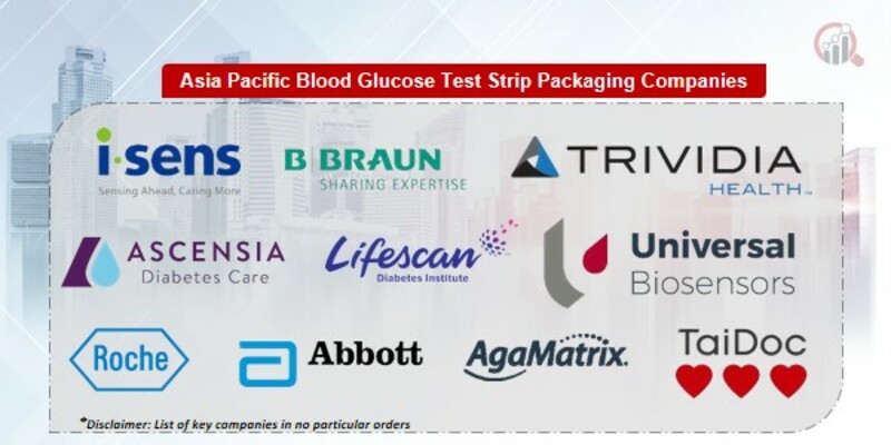 Asia Pacific Blood Glucose Test Strip Packaging Key Companies