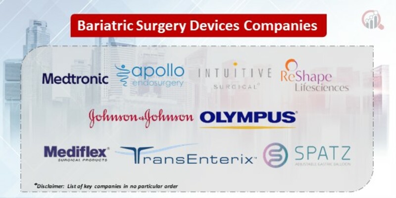 Bariatric Surgery Devices Key Companies