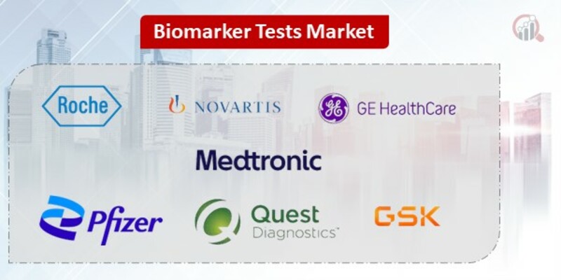 Biomarker Tests Key Companies