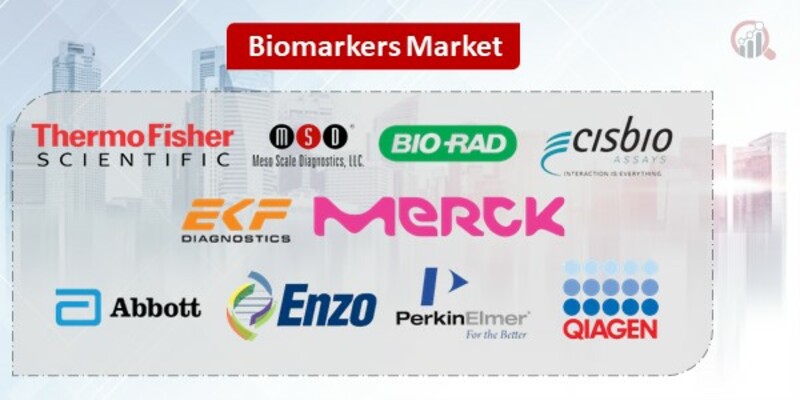 Biomarkers Key Companies