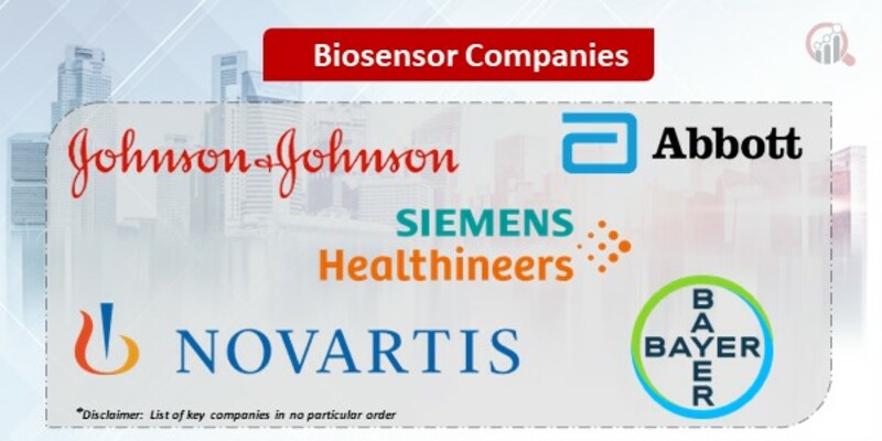 Biosensor Key Companies