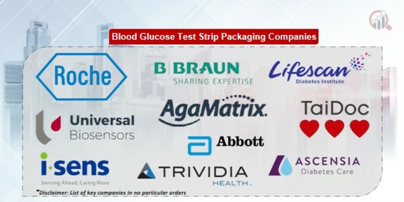 Blood Glucose Test Strip Packaging Key Companies