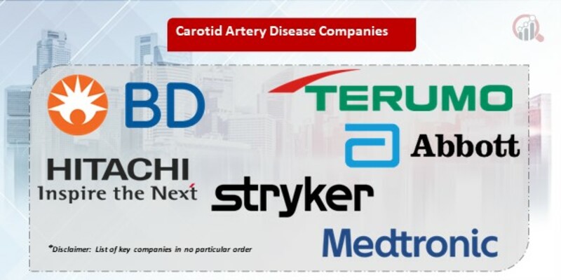 Carotid Artery Disease Key Companies
