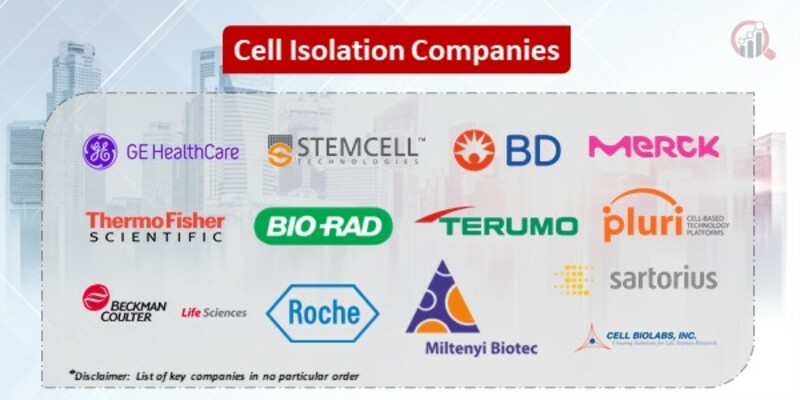 Cell Isolation Key Companies