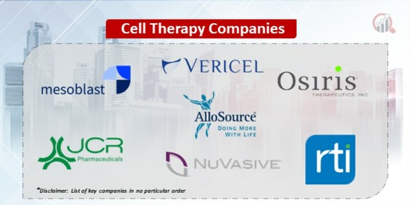 Cell Therapy Key Companies