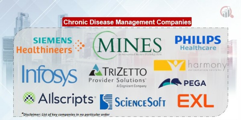 Chronic Disease Management Key Companies