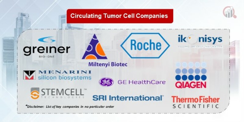 Circulating Tumor Cell Key Companies
