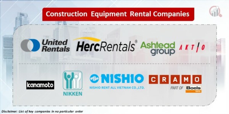Construction Equipment Rental Key Companies