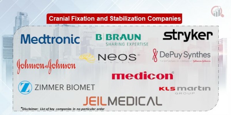 Cranial Fixation and Stabilization Key Companies