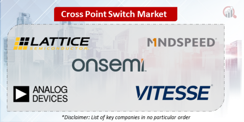 Cross Point Switch Companies