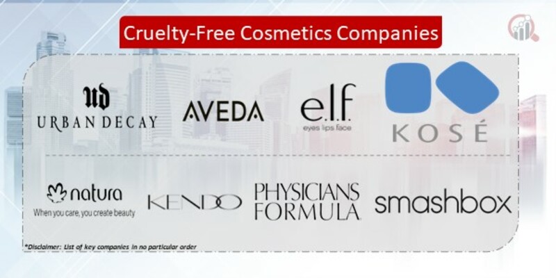 Cruelty-Free Cosmetics Key Companies