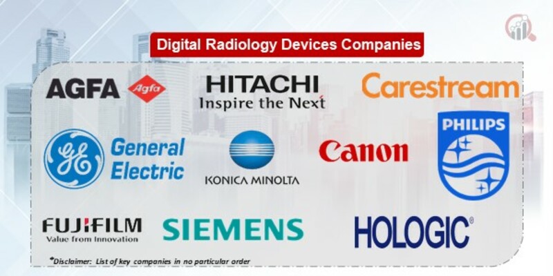 Digital Radiology Devices Key Companies