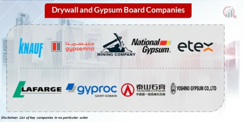 Drywall and gypsum board Key Companies