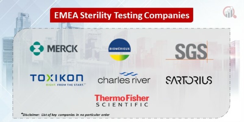 EMEA Sterility Testing Key Companies