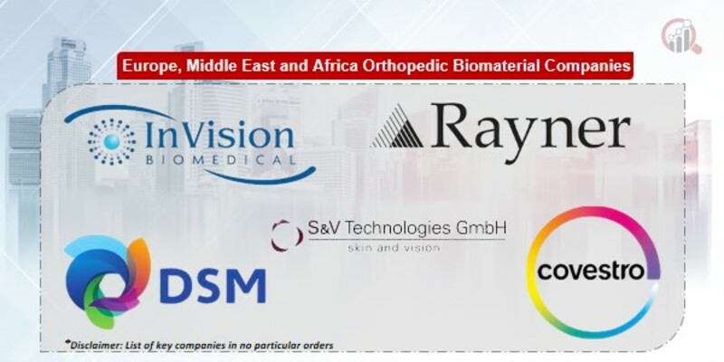 Europe,the Middle East and Africa Orthopedic Biomaterial Key Companies