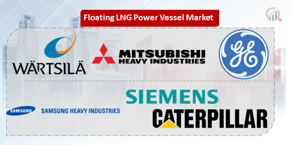 Floating LNG Power Vessel Key Company