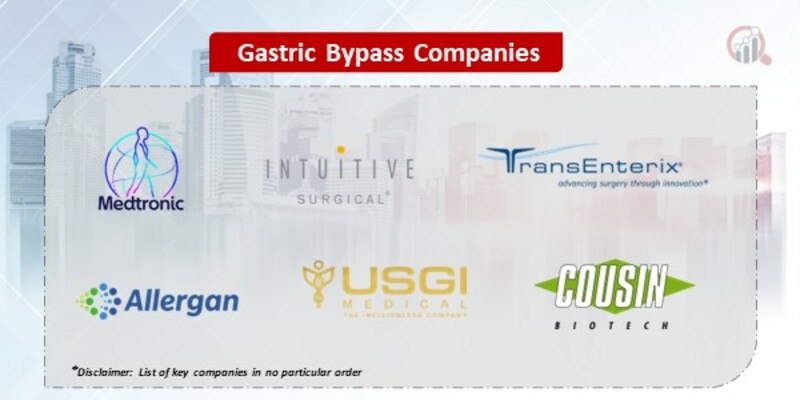Gastric Bypass Key Companies