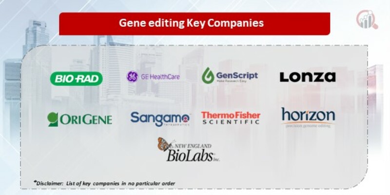 Gene Editing Key Companies
