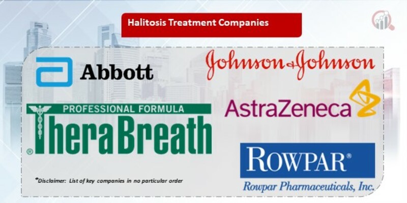 Halitosis Treatment Companies