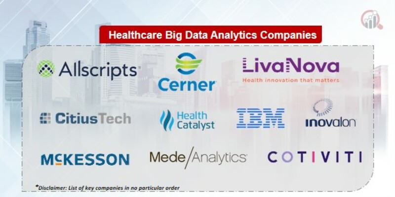Healthcare Big Data Analytics Key Companies