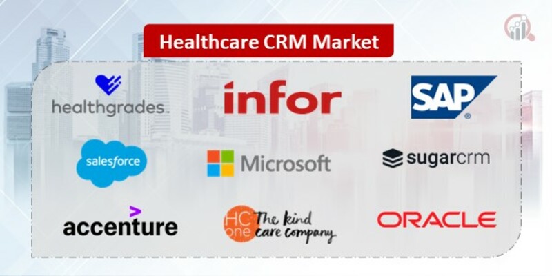 Healthcare CRM Key Companies