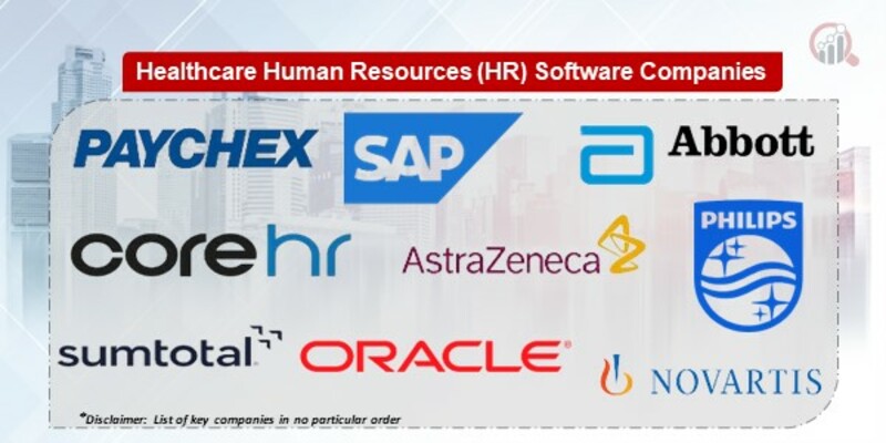 Healthcare Human Resources Software Key Companies