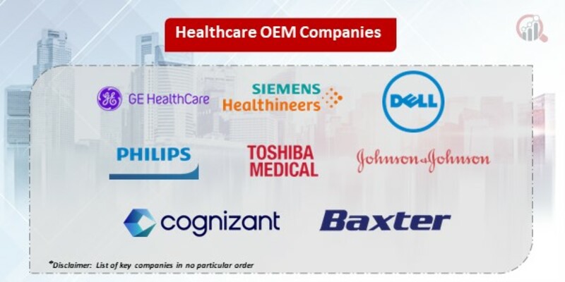Healthcare OEM Key Companies