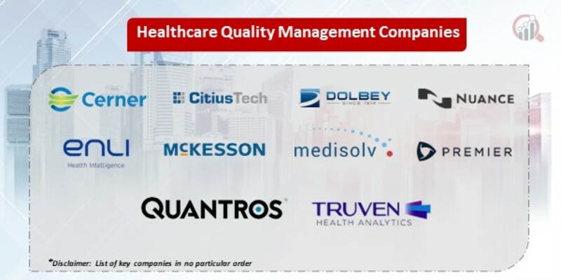 Healthcare Quality Management Key Companies