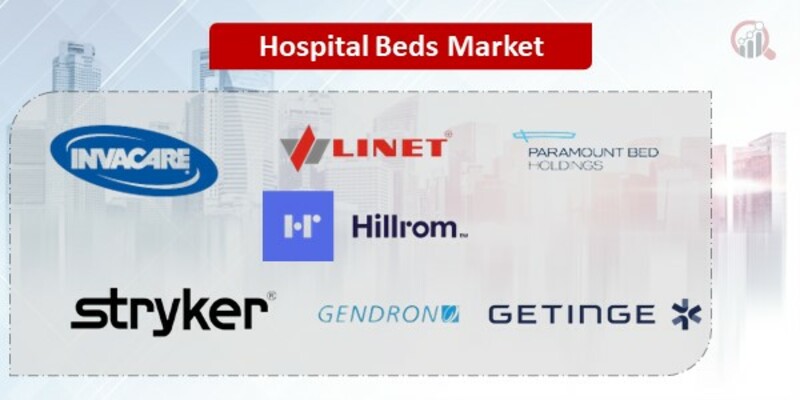 Hospital Beds Key Companies