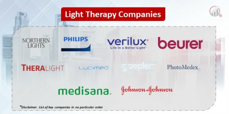 Light Therapy Key Companies