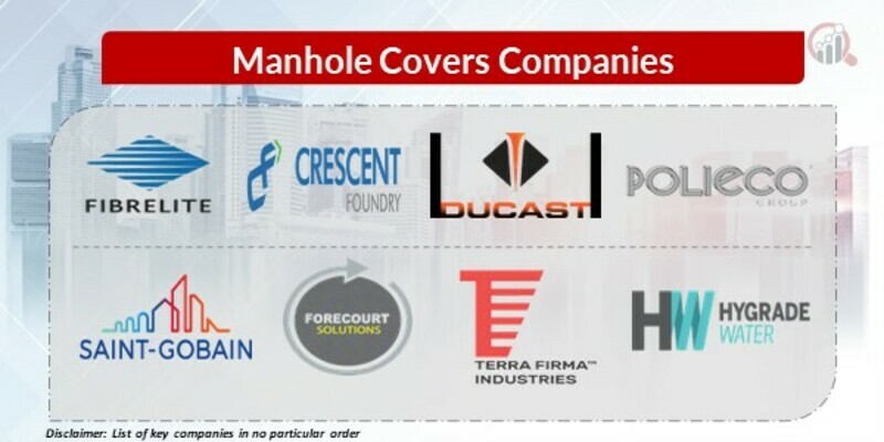Manhole Covers Key Companies