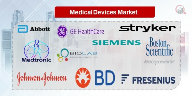 Medical Devices Key Companies