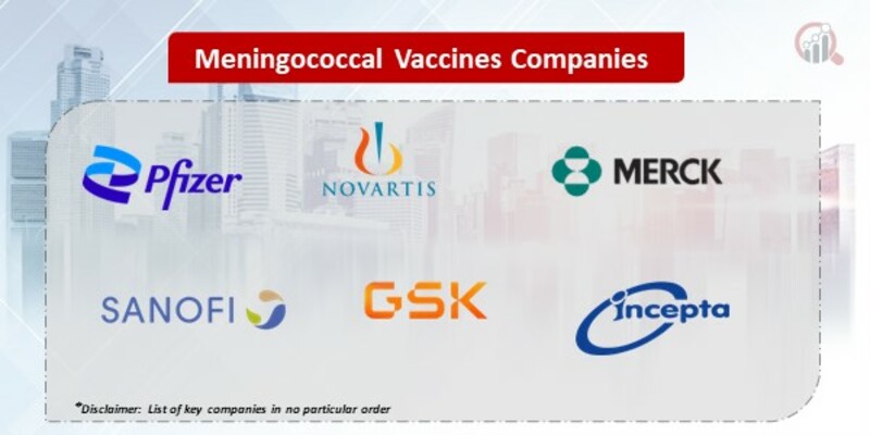 Meningococcal Vaccines Key Companies.jpg
