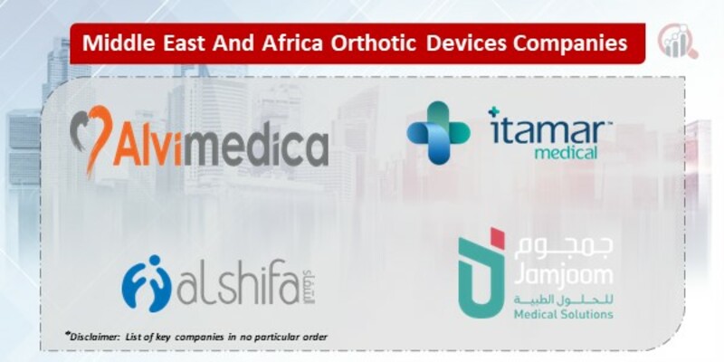 Middle East And Africa Orthotic Devices Companies