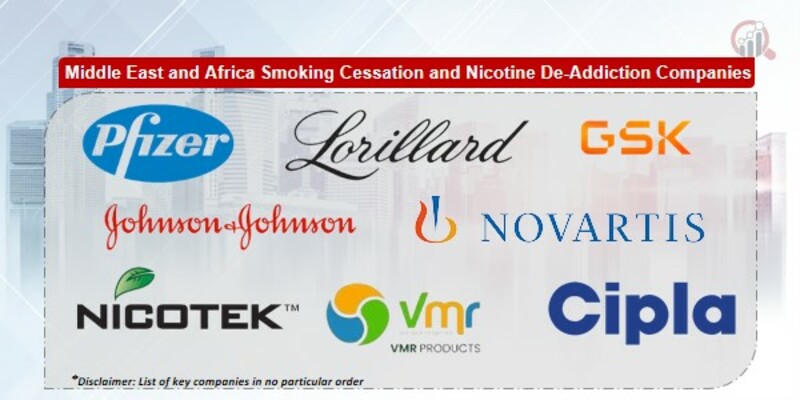 MEA Smoking Cessation And Nicotine De-Addiction Key Companies