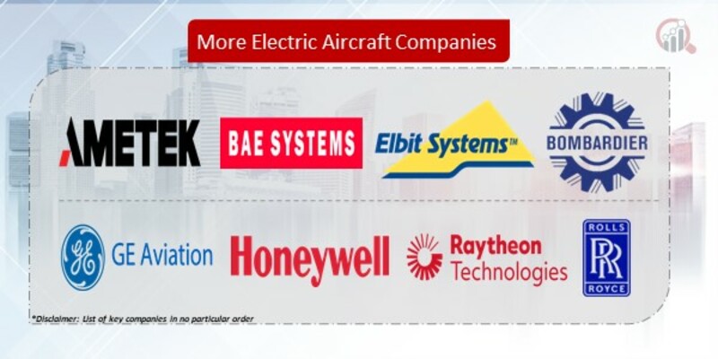 More Electric Aircraft Companies