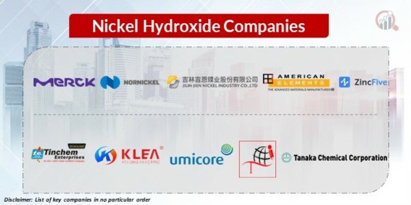 Nickel Hydroxide Key Companies