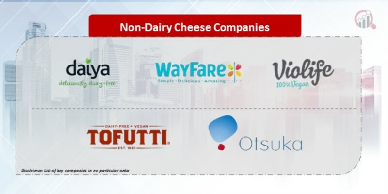 Non-Dairy Cheese Companies