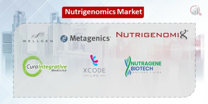 Nutrigenomics Key Companies