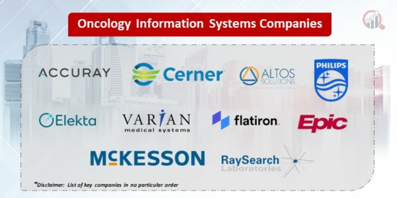 Oncology Information Systems Key Companies