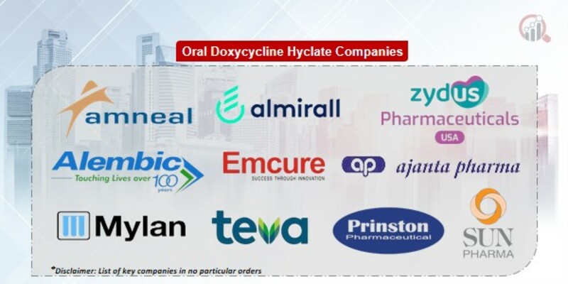 Oral Doxycycline Hyclate Key Companies