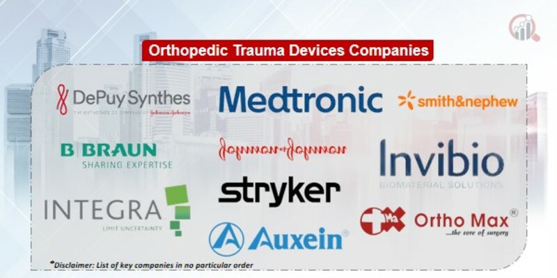 Orthopedic Trauma Devices Key Companies